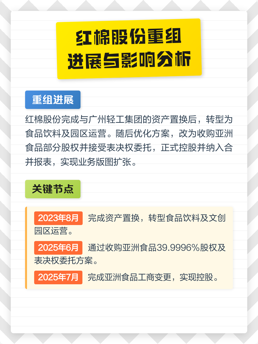 昌吉市食品资产重组(食品资产重组案例)