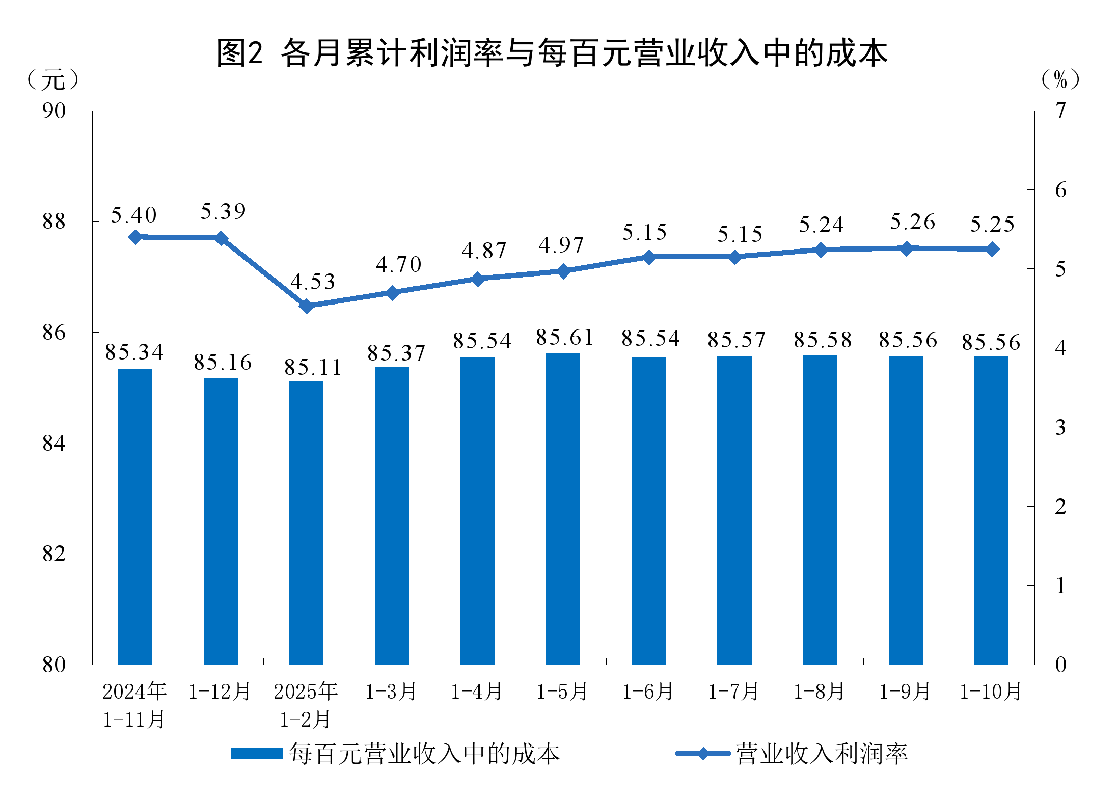 昌吉市成都企业企业价值增长(2021成都企业100强)