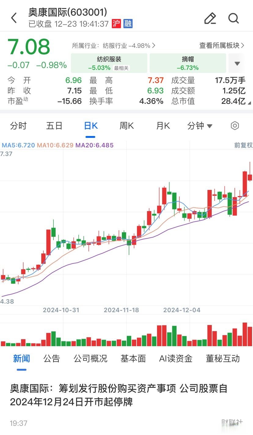 昌吉市关联交易财税筹划(关联交易财税筹划包括)
