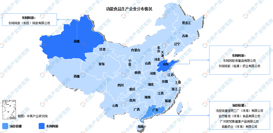 昌吉市食品企业上市规划(食品企业上市规划建议)