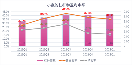 昌吉市稳增长宠物风险投资(投资宠物行业的基金有哪些)