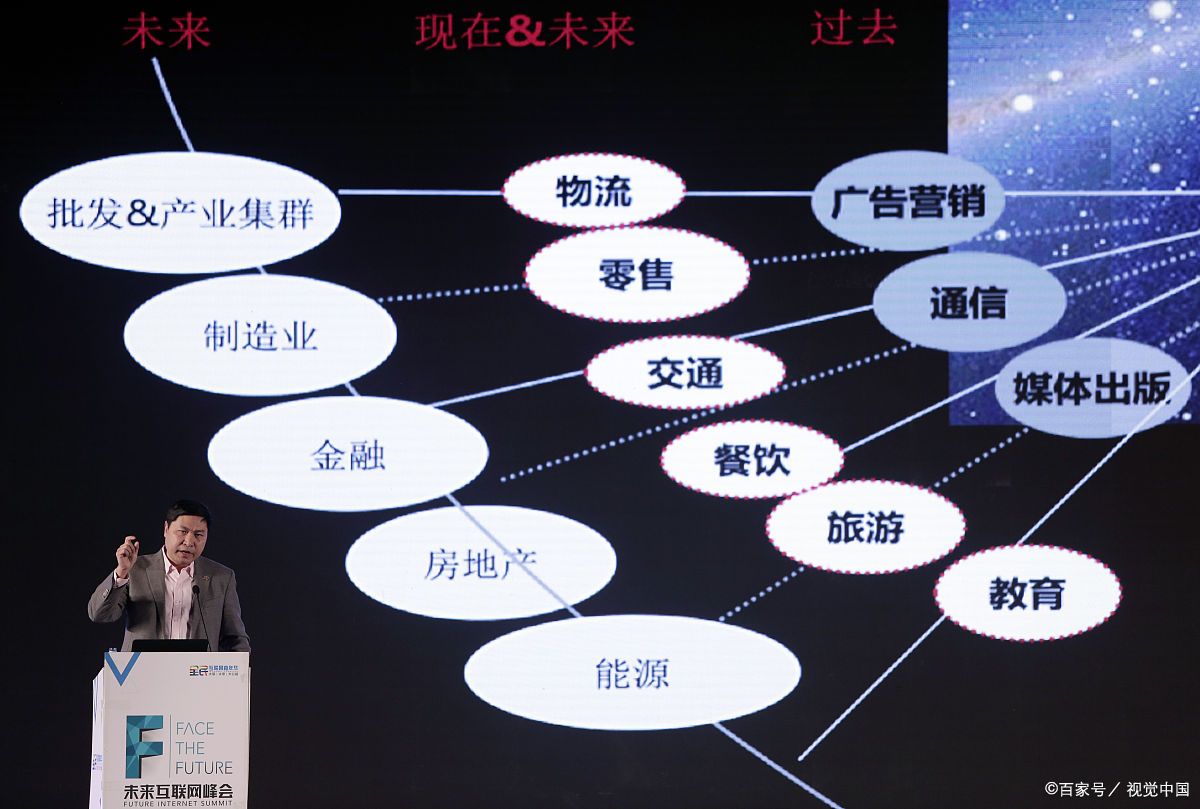昌吉市旗舰通讯商业模式升级(远古奇迹s6魔改商业端)