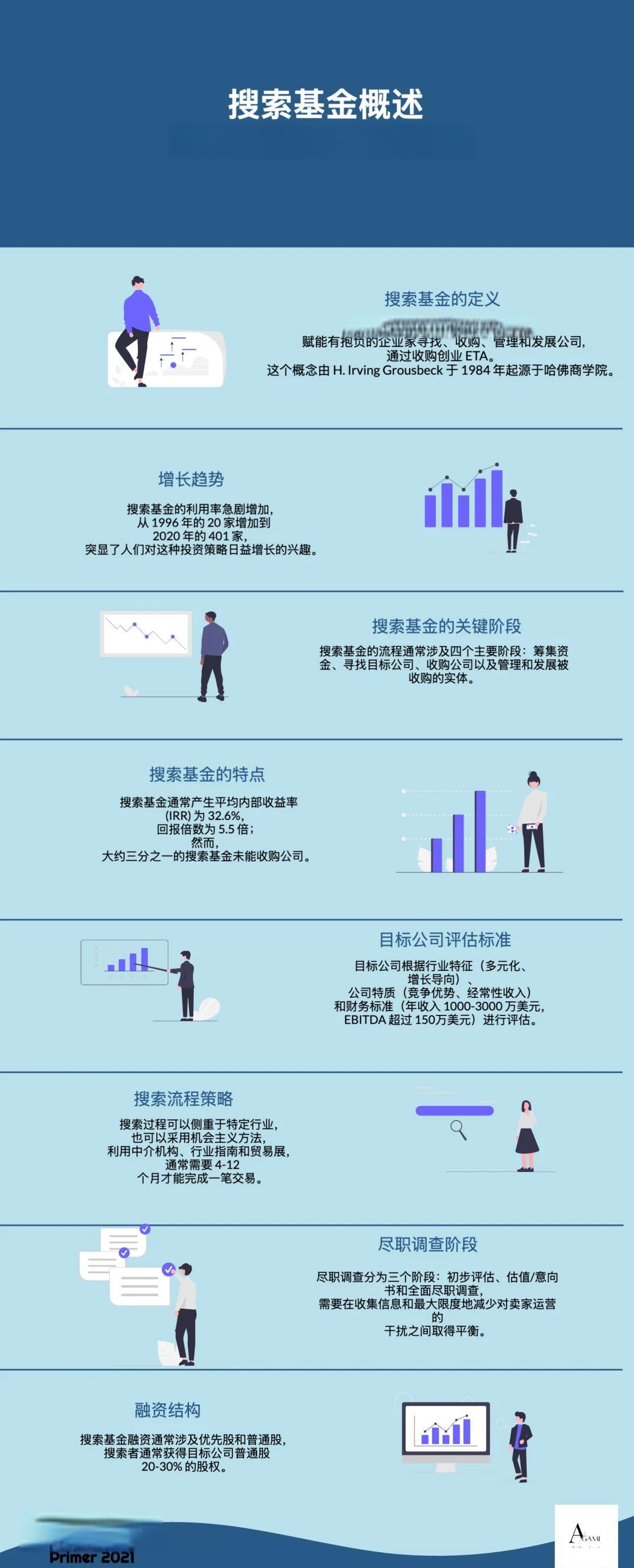 昌吉市高回报资金管理机构(高回报资金管理机构有哪些)
