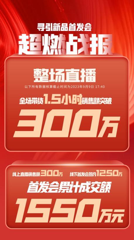 昌吉市透明消费品品牌升级(透明消费品品牌升级了吗)
