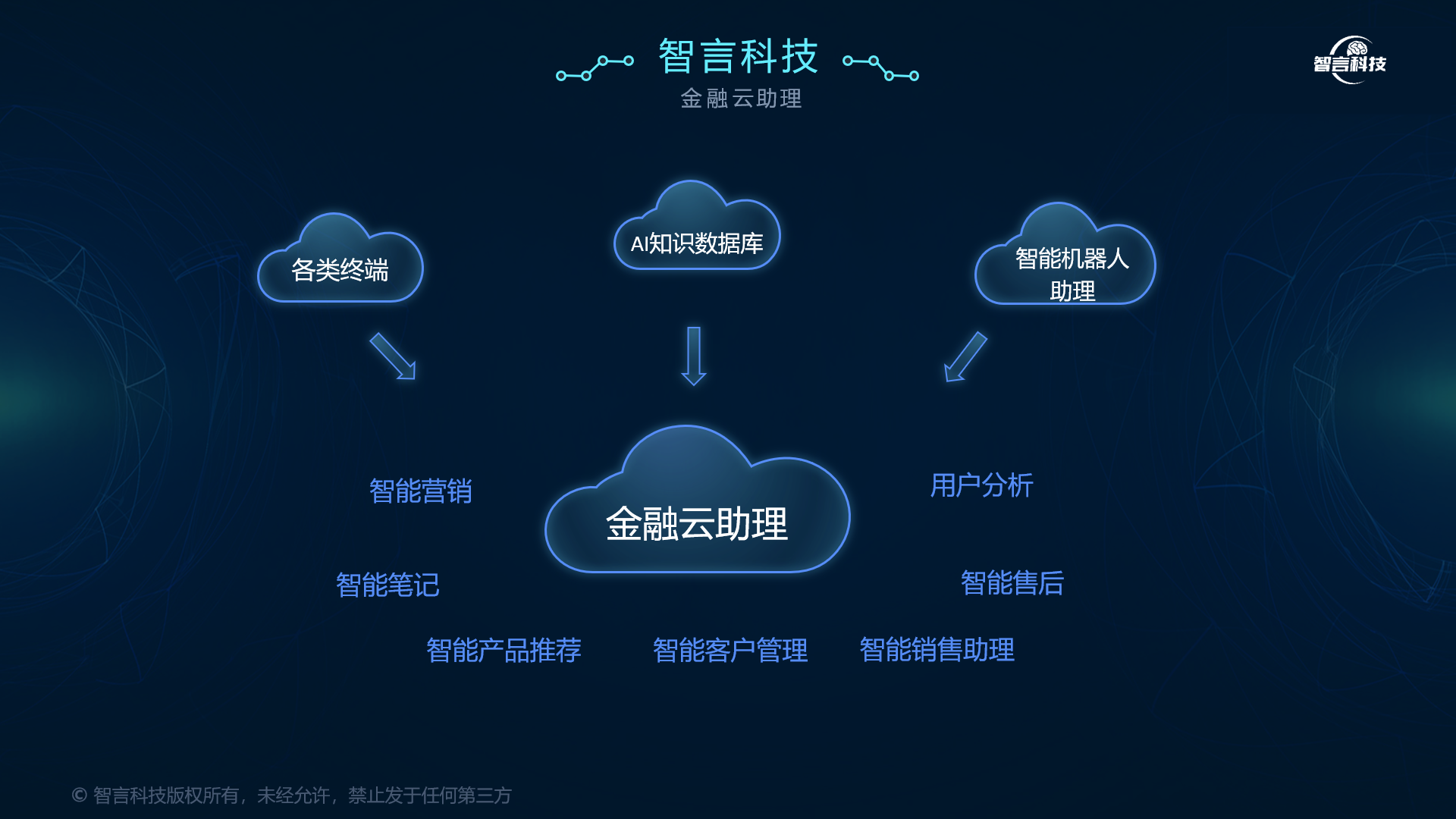 昌吉市管家式投融资服务(什么是管家式服务,极致的体验)