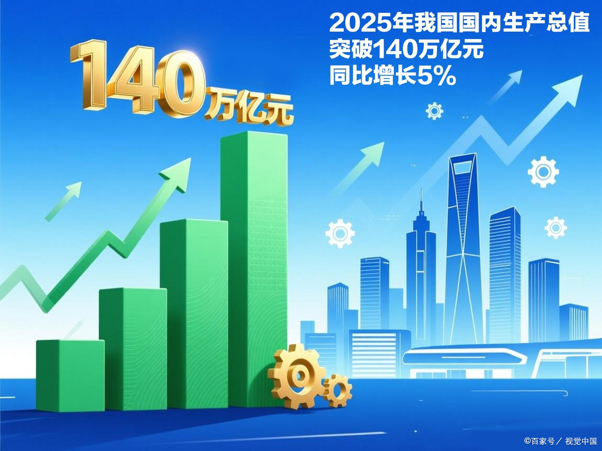 昌吉市企业价值增长(企业价值增长计算公式)